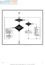 Предварительный просмотр 21 страницы Ariston EuroCombi Type C 23 MFFI Servicing Instructions