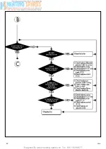 Предварительный просмотр 22 страницы Ariston EuroCombi Type C 23 MFFI Servicing Instructions