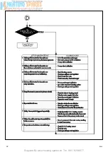 Предварительный просмотр 24 страницы Ariston EuroCombi Type C 23 MFFI Servicing Instructions