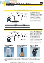 Предварительный просмотр 5 страницы Ariston EUROPRISMA EP 10 OR Manual