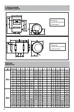 Предварительный просмотр 42 страницы Ariston Excalibur 100 User Manual