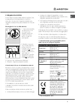 Preview for 3 page of Ariston F 89.1 Operating Instructions Manual