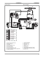 Предварительный просмотр 23 страницы Ariston FAST EVO ONT C 11 User Manual