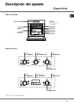 Preview for 35 page of Ariston FB 21 A.2 Operating Instructions Manual