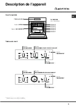 Предварительный просмотр 25 страницы Ariston FC 52 C.2 Operating Instructions Manual