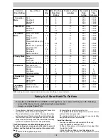 Предварительный просмотр 8 страницы Ariston FD88 User Instruction Book