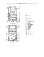 Предварительный просмотр 11 страницы Ariston Fi7 16L FF Service Manual