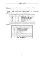 Preview for 47 page of Ariston Fi7 16L FF Service Manual