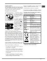 Preview for 49 page of Ariston FK 1041 L X S Operating Instructions Manual