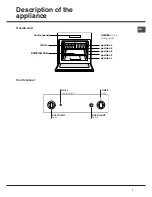 Preview for 7 page of Ariston FK G Operating Instructions Manual