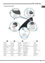 Предварительный просмотр 27 страницы Ariston FTGHG 751 D/A/LPG Operating Instructions Manual