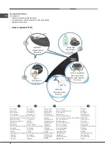 Предварительный просмотр 34 страницы Ariston FTGHG 751 D/A/LPG Operating Instructions Manual