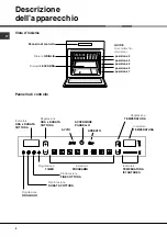 Предварительный просмотр 4 страницы Ariston FZ1002 C.2 Operating Instructions Manual