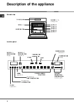 Предварительный просмотр 16 страницы Ariston FZ1002 C.2 Operating Instructions Manual