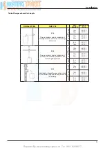 Preview for 21 page of Ariston Genius he 24 Installation And Servicing Instrucnions