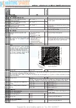 Preview for 39 page of Ariston Genius he 24 Installation And Servicing Instrucnions