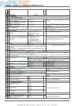 Preview for 40 page of Ariston Genius he 24 Installation And Servicing Instrucnions