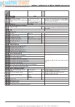 Preview for 41 page of Ariston Genius he 24 Installation And Servicing Instrucnions