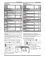 Preview for 17 page of Ariston GENUS 24 CF User Manual