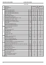 Предварительный просмотр 10 страницы Ariston GENUS 24 FF Installation And Servicing Instructions