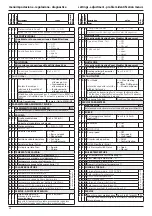 Предварительный просмотр 38 страницы Ariston GENUS 24 FF Installation And Servicing Instructions