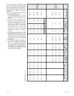 Preview for 14 page of Ariston GENUS 27 MFFI Installation Instructions Manual