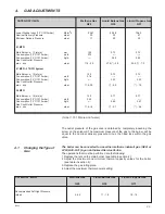 Preview for 25 page of Ariston GENUS 27 MFFI Installation Instructions Manual