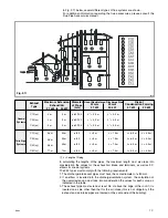 Preview for 13 page of Ariston GENUS 27 RFFI SYSTEM Installation Instructions Manual