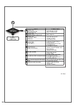 Preview for 60 page of Ariston GENUS 30 Plus Installation And Servicing Instructions