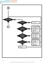 Предварительный просмотр 23 страницы Ariston GENUS 41-116-01 Service Manual