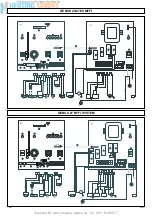 Предварительный просмотр 28 страницы Ariston GENUS 41-116-01 Service Manual