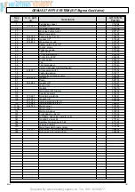 Предварительный просмотр 35 страницы Ariston GENUS 41-116-01 Service Manual