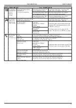 Preview for 13 page of Ariston GENUS EVO 24 CF User Manual