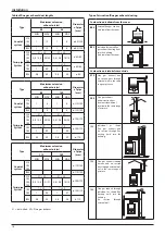 Preview for 18 page of Ariston GENUS PREMIUM EVO HP 100 Design, Installation And Servicing Instructions