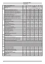 Предварительный просмотр 12 страницы Ariston GENUS PREMIUM EVO HP Installation And Servicing Instructions