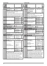 Предварительный просмотр 56 страницы Ariston GENUS PREMIUM EVO HP Installation And Servicing Instructions