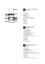 Предварительный просмотр 5 страницы Ariston H6TMH4AF Operating Instructions Manual