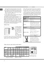 Предварительный просмотр 10 страницы Ariston H6TMH4AF Operating Instructions Manual