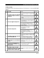 Preview for 17 page of Ariston Heat pump water heater User Manual