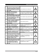 Preview for 27 page of Ariston Heat pump water heater User Manual