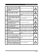 Preview for 57 page of Ariston Heat pump water heater User Manual