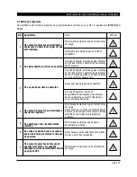 Preview for 107 page of Ariston Heat pump water heater User Manual