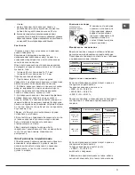 Предварительный просмотр 11 страницы Ariston Hotpoint 7HKRM 641 D X RU Operating Instructions Manual