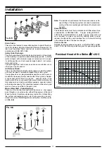 Preview for 11 page of Ariston INTESA TP23 User Manual