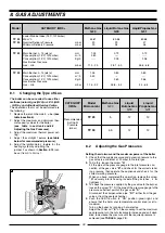 Preview for 28 page of Ariston INTESA TP23 User Manual