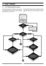 Preview for 43 page of Ariston INTESA TP23 User Manual