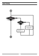 Preview for 44 page of Ariston INTESA TP23 User Manual