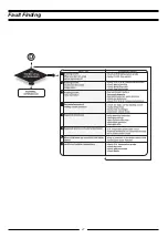 Preview for 47 page of Ariston INTESA TP23 User Manual