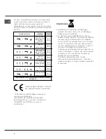 Preview for 4 page of Ariston KBT 6412 I Operating Instructions Manual