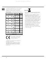 Предварительный просмотр 14 страницы Ariston KBT 6412 I Operating Instructions Manual